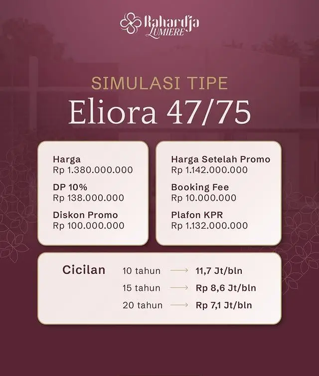 Tipe Beli Rumah 1 Milyar dengan KPR - Perumahan Rahardja Lumiere Jakarta (3)